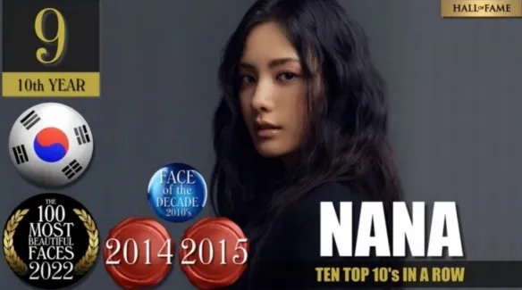 2022年全球最美面孔TOP100出炉！