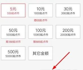 《起点读书》充值方法说明