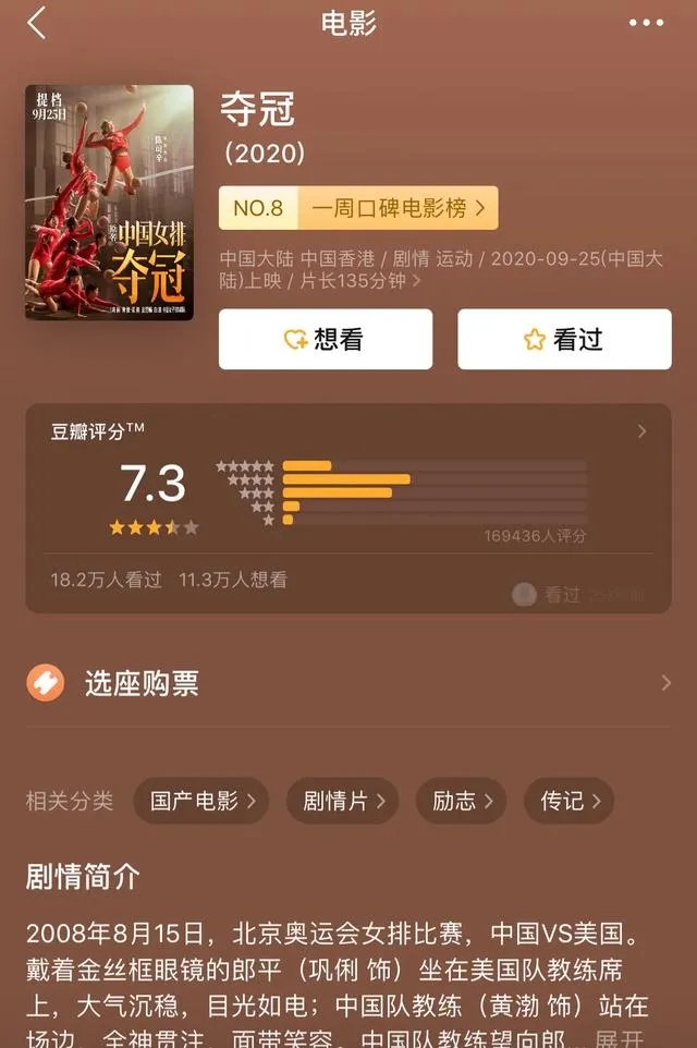 夺冠评分豆瓣？