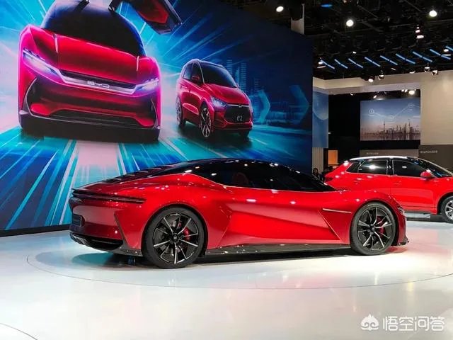 你的dream car是什么?