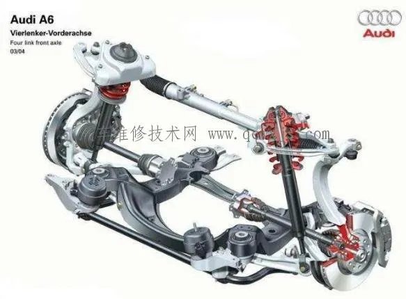 双横臂式独立悬架