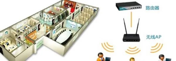 无线ap意思介绍