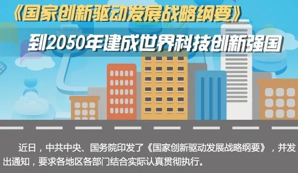 国家创新驱动发展战略纲要第三步是什么？