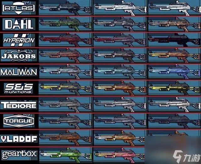 无主之地2人物介绍及技能详解 四位角色结局是什么