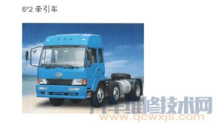 汽车后面4×2、4×4、6×2、6×4 、6×6是什么意思?