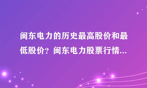 闽东电力的历史最高股价和最低股价?闽东电力股票行情股价今日价格?闽东电力近期要大涨吗?