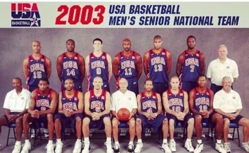 美国男篮奥运会44人大名单公布,你认为最终是哪12人?