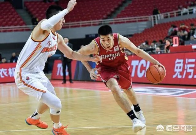 CBA八一队水平怎样,排在联赛哪个位置?