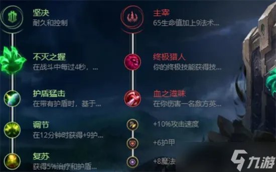 《英雄联盟》暮光之眼怎么出装 lol暮光之眼出装