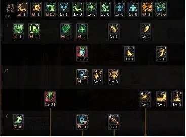 《dnf》奶妈加点攻略