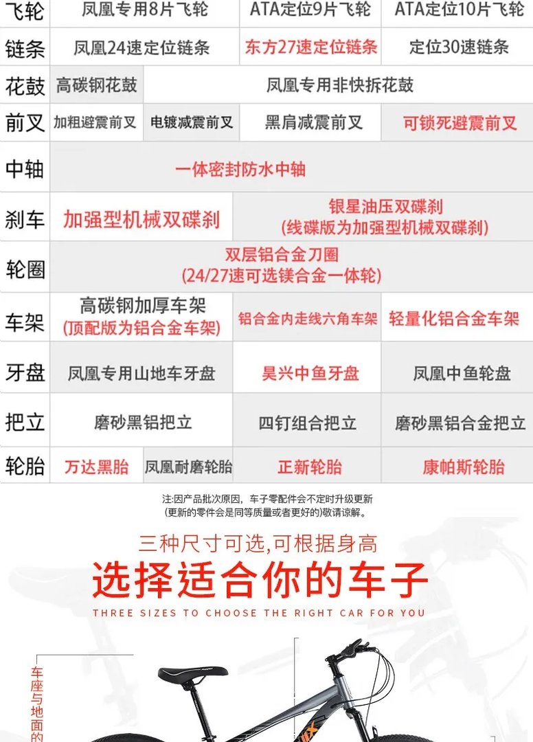 山地自行车推荐