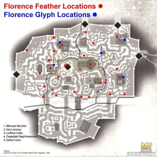 《刺客信条2》全部羽毛,雕像,图腾地点