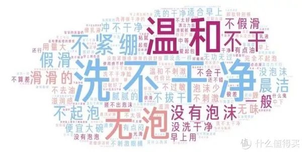 丝塔芙洗面奶怎么样