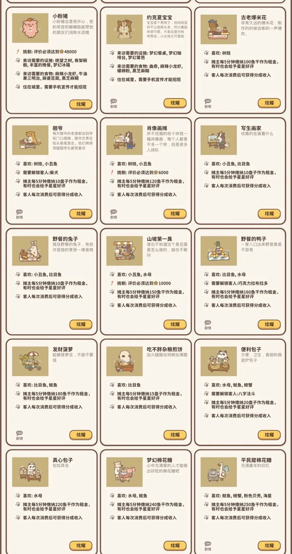 动物餐厅客人解锁条件攻略大全2021