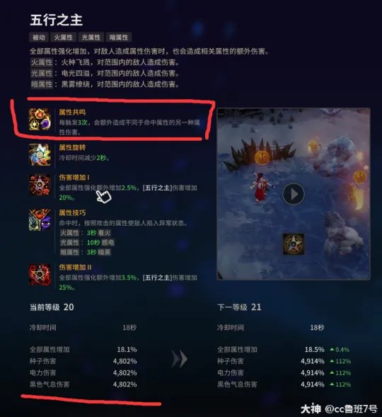 超激斗梦境阴阳师加点攻略