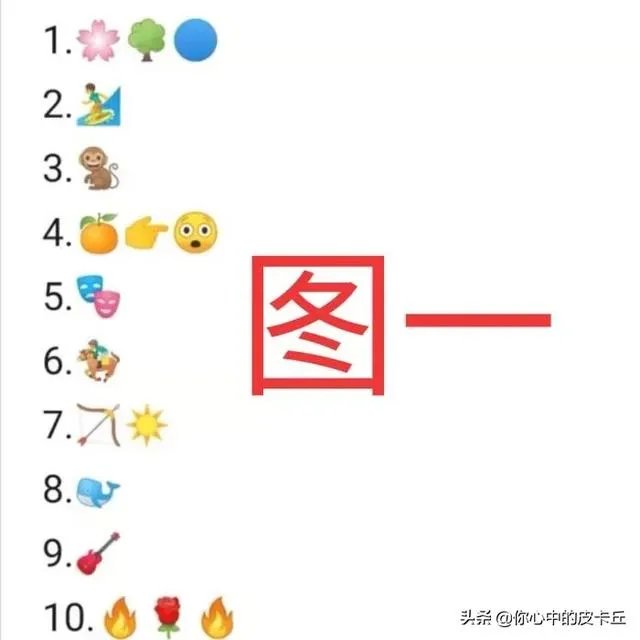 王者荣耀表情名