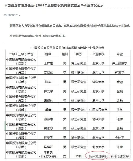 “网红”绍兴文理学院到底是一所什么样的大学？