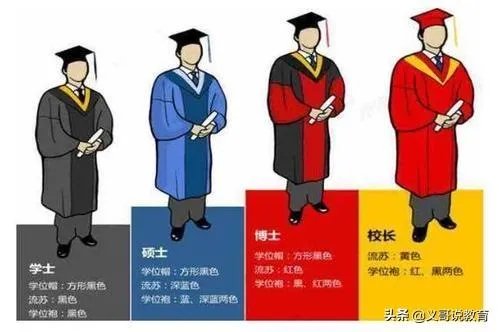 中国药科大学是否可以撤销许可馨学位？