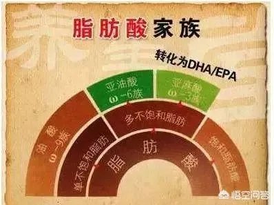 演员程思寒，因心梗去世，享年58岁，心梗喜欢找上哪几类人？又该如何预防？