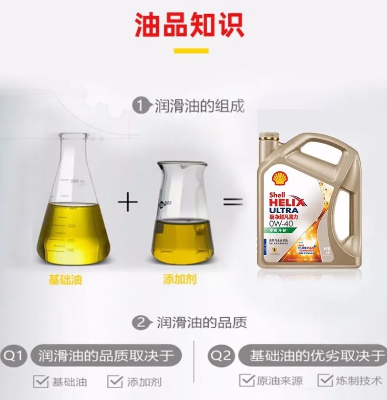 壳牌润滑油价格