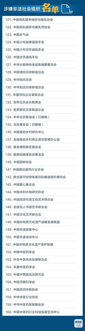山寨组织名单都是谁？