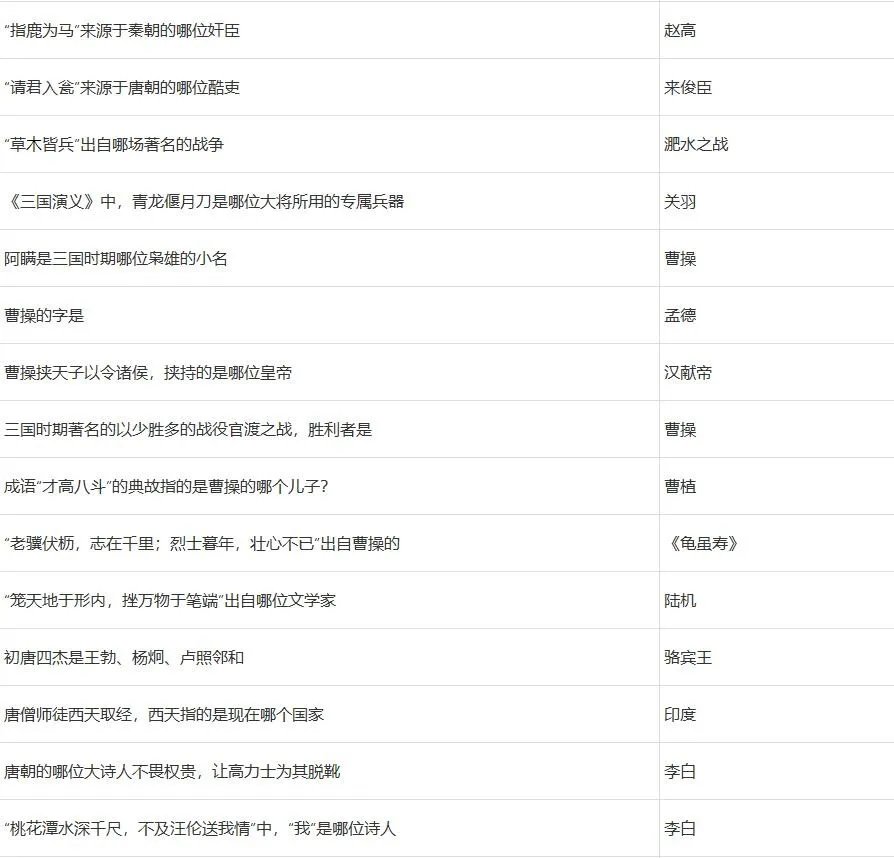 梦幻西游灯谜老人答题器2024