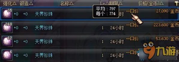 《DNF》90级版本开放 男法师二觉囤货物价变动介绍