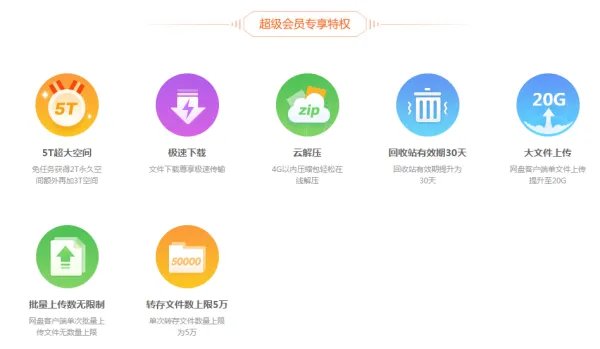 网盘流畅观看要收费嘛