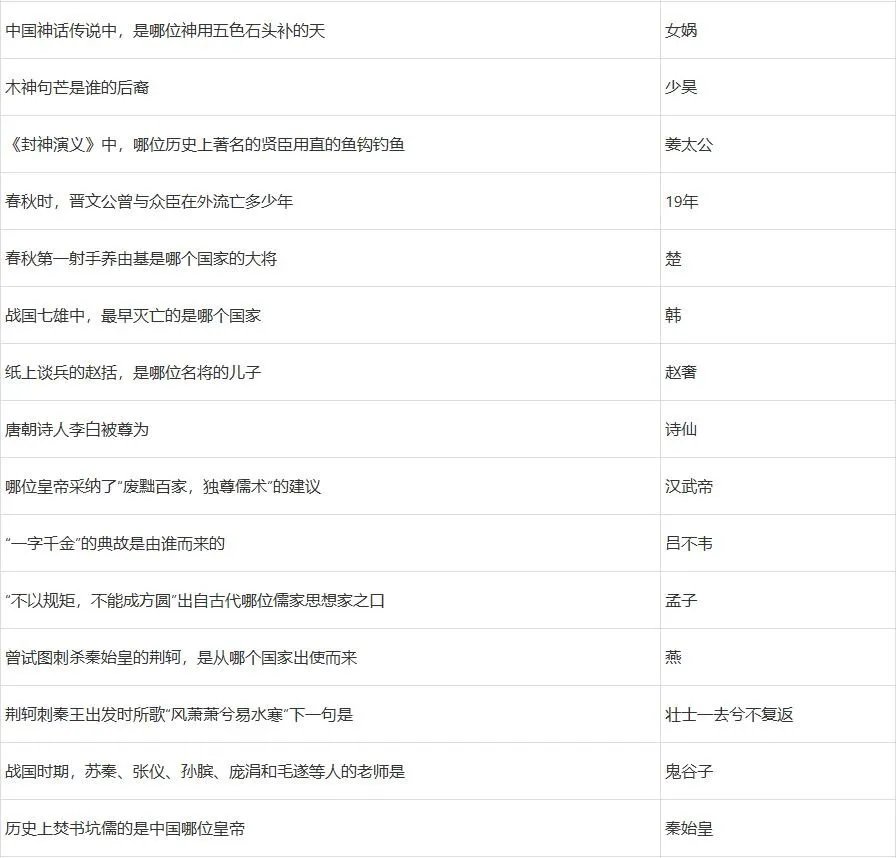 梦幻西游灯谜老人答题器2024