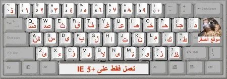 高分沙特数字字体下载 急！！！！！！！！！！1