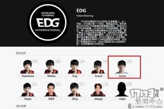 LOL官网失误泄露信息，EDG战队确认有3个上单，对此你怎么看？