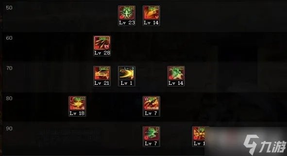 《DNF》决战者110级刷图加点分享