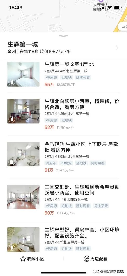 手头只有15万，在大连能买到合适的房子吗？