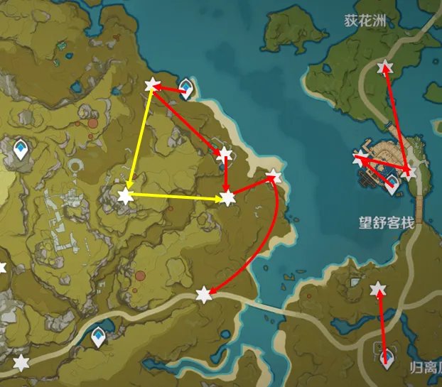 原神圣遗物狗粮获得方法