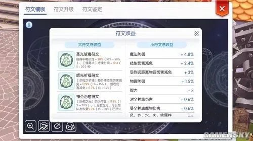 仙境传说RO手游EP6.0符文力量袭来 强力助阵各职业流派！