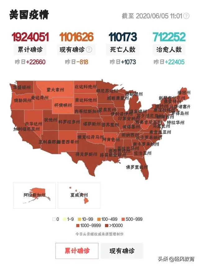 美国新冠病毒确诊人数破300万的可能性有多大？