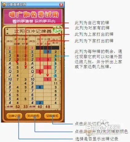 沈阳四冲记牌器的使用经验