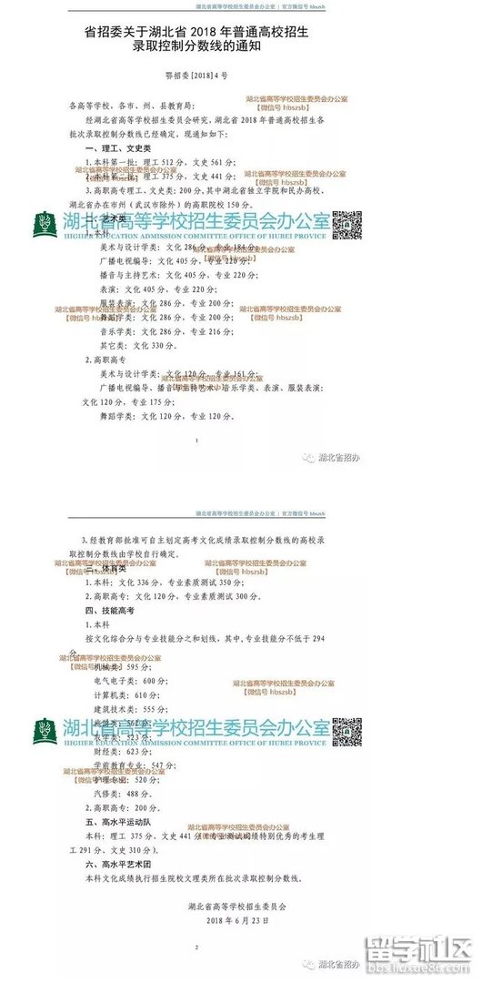 2018湖北高考分数线已公布