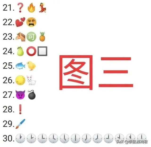 王者荣耀表情名