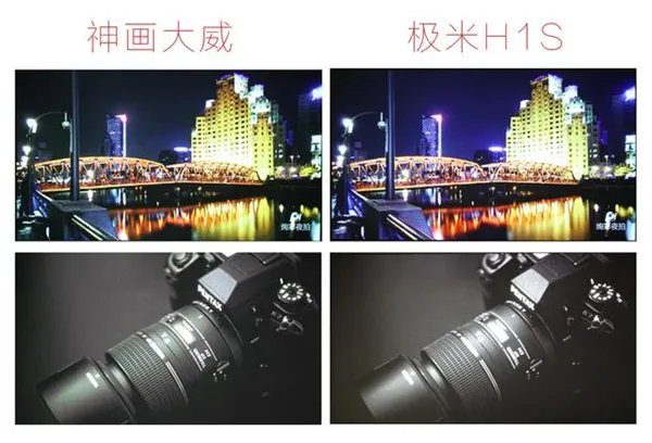 神画大威和极米H1S哪个好