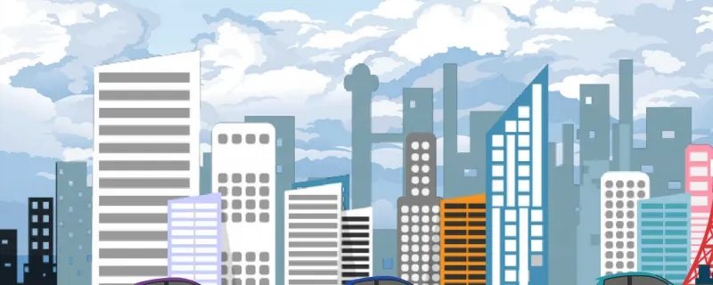 青岛景点排行榜