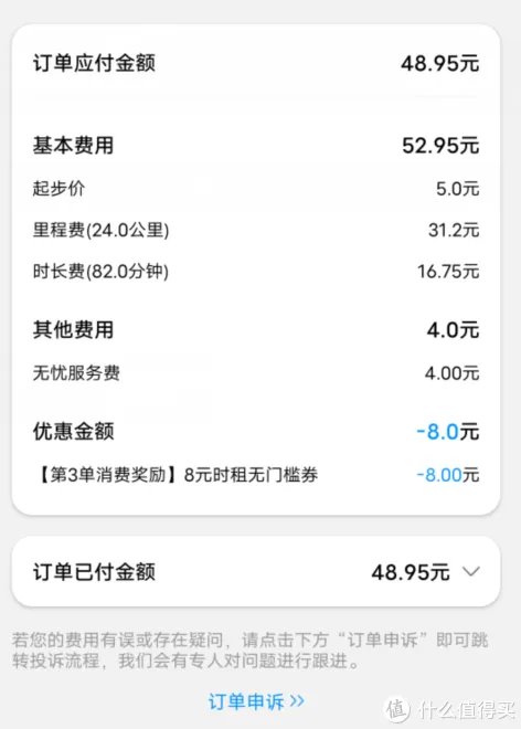 省钱租车自驾游海南 篇一：70块车费的博鳌一日游