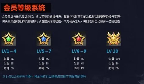 剑灵11月28日开放测试 新内容及功能大揭密