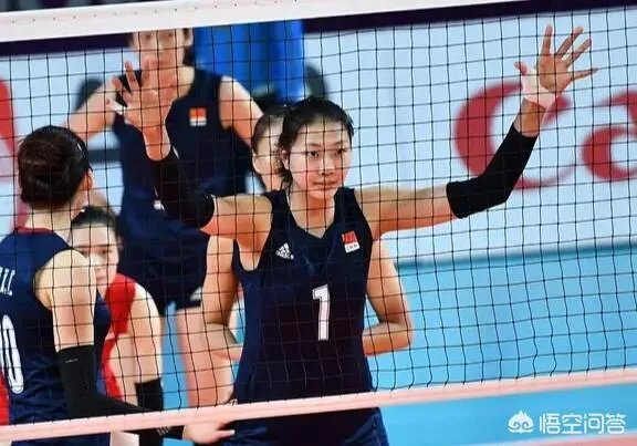 8月25日，中国女排对战哈萨克斯坦，如何预测中国队的首发阵容？