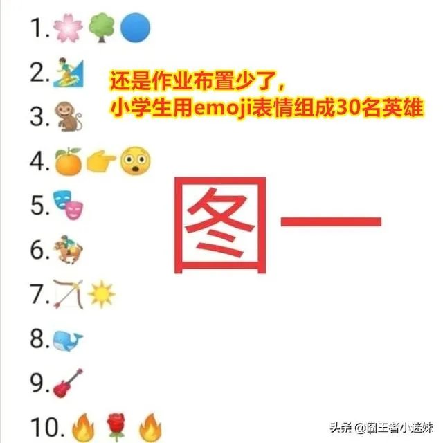 王者荣耀表情名