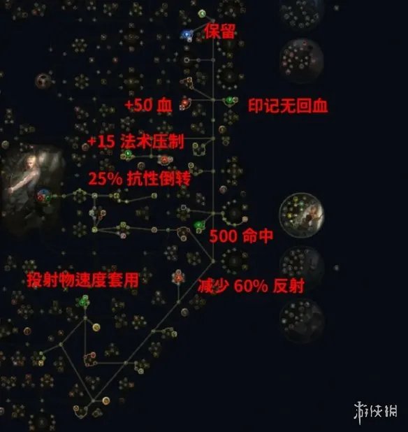 《流放之路》S23锐眼一箭三连开荒BD