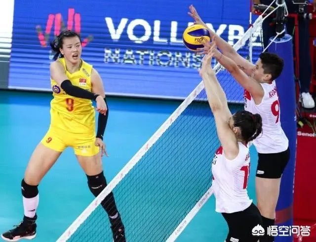 中国女排3-0横扫排行榜第一的土耳其队，对这场比赛有何评述？