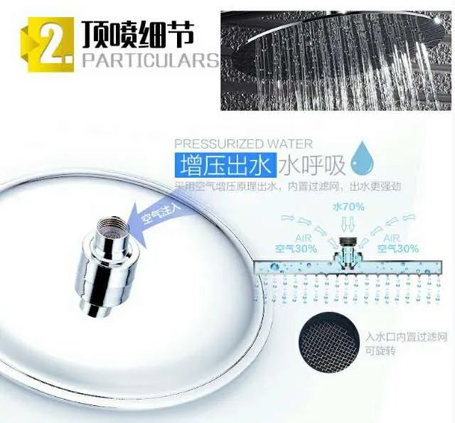 淋浴----源自生活的乐趣