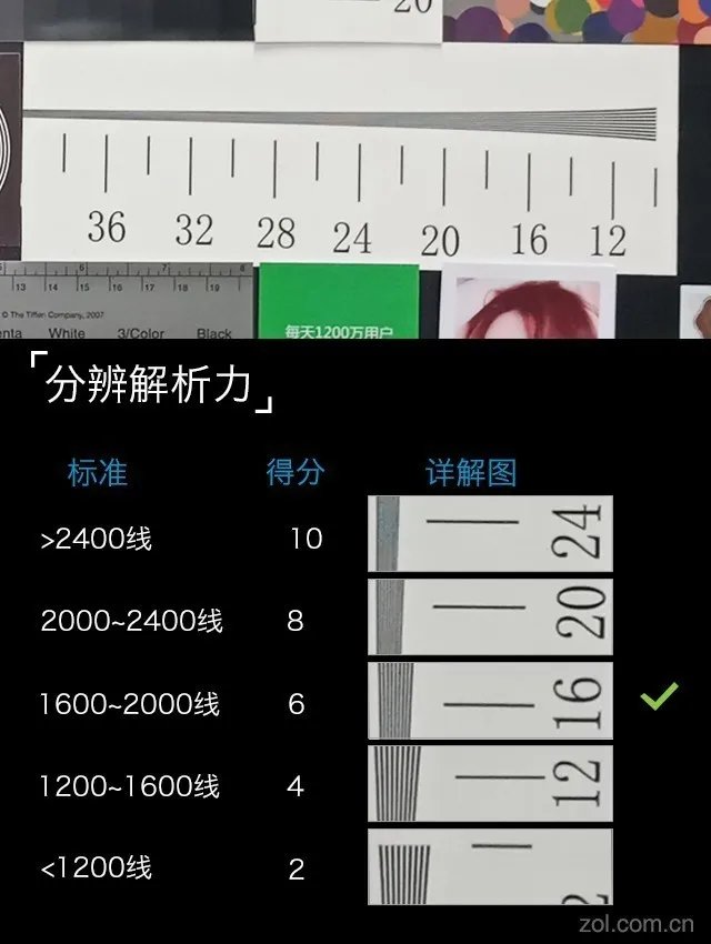 小米MIX 2评测:再用点心或许才是佳作