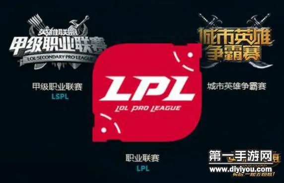 英雄联盟S7赛季峡谷之巅报名正式开启 峡谷之巅报名方法